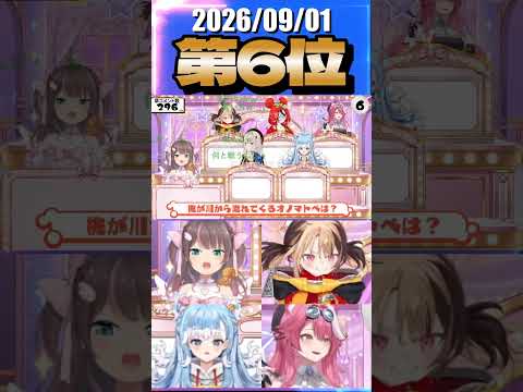 9/1 草コメント数ランキング第6位 #夏色まつり 0時間56分ごろ