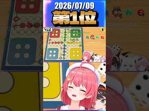 7/9 草コメント数ランキング第1位 #さくらみこ 1時間58分ごろ