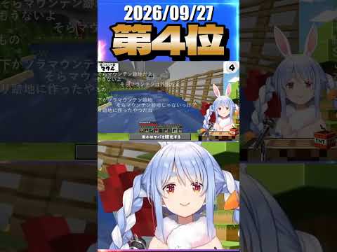 9/27 草コメント数ランキング第4位 #兎田ぺこら 0時間51分ごろ