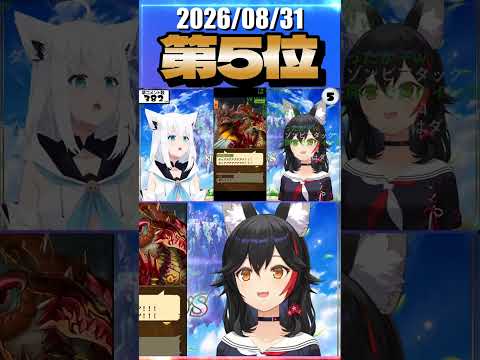 8/31 草コメント数ランキング第5位 #大神ミオ 0時間42分ごろ