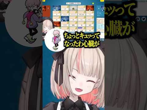 「恋愛」から連想するワードがヤバすぎるりりむに爆笑するらっだぁ【にじさんじ切り抜き/魔界ノりりむ/らっだぁ/ふらんしすこ】 #shorts
