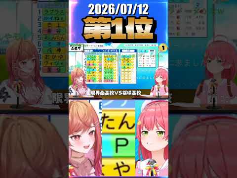 7/12 草コメント数ランキング第1位 #さくらみこ 0時間16分ごろ