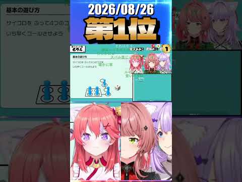 8/26 草コメント数ランキング第1位 #さくらみこ 0時間6分ごろ