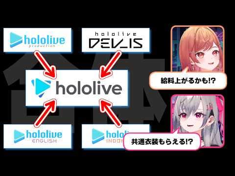 「ホロライブ統合」の正直な感想がポジティブすぎる2人【一条莉々華/響咲リオナ/ホロライブ切り抜き】