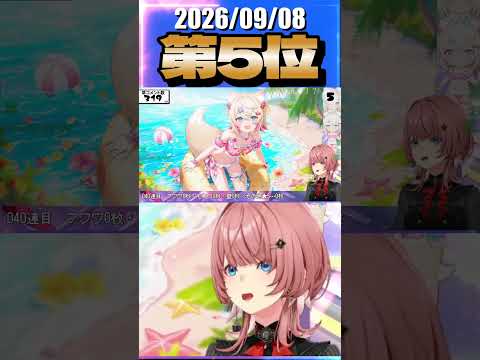 9/8 草コメント数ランキング第5位 #鷹嶺ルイ 0時間26分ごろ