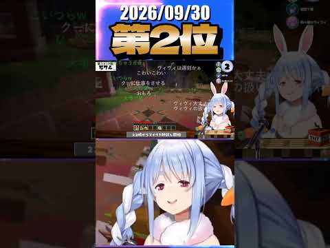 9/30 草コメント数ランキング第2位 #兎田ぺこら 0時間28分ごろ