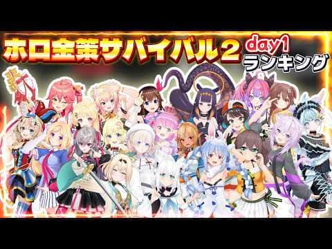 【資産額ランキング】ホロ金策サバイバル2-day1終了時-