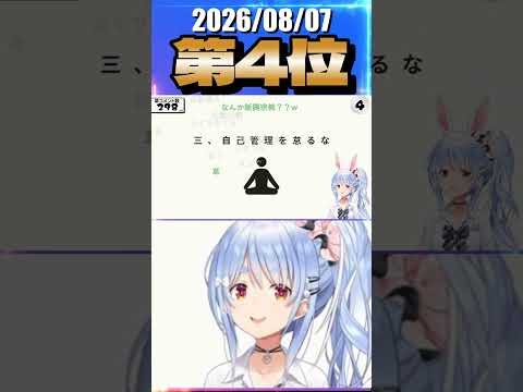 8/7 草コメント数ランキング第4位 #兎田ぺこら 0時間13分ごろ