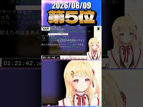 8/9 草コメント数ランキング第5位 #音乃瀬奏 1時間35分ごろ
