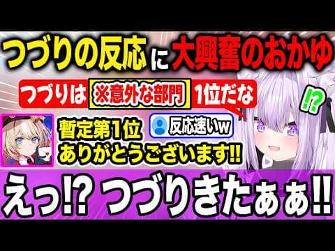 とあるランキングで1位になったつづりのまさかの反応に興奮を隠せない猫又おかゆ【ホロライブ/ホロライブ切り抜き】