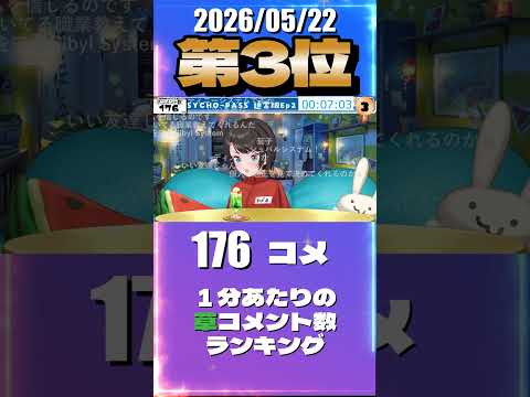 5/22 草コメント数ランキング第3位 #大空スバル 0時間44分ごろ