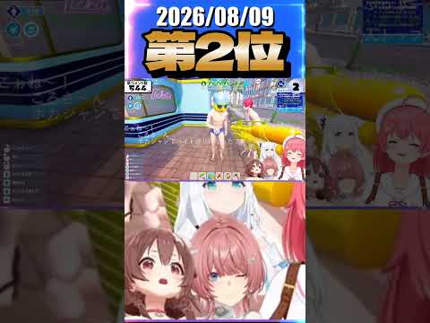 8/9 草コメント数ランキング第2位 #さくらみこ 0時間6分ごろ