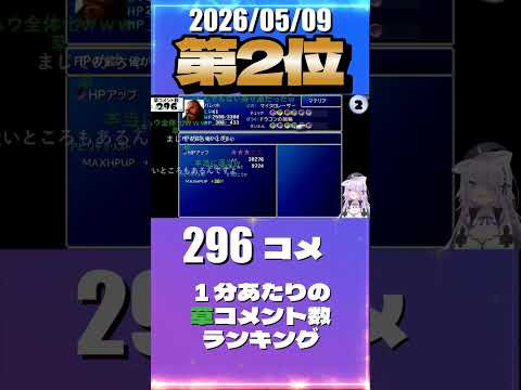 5/9 草コメント数ランキング第2位 #猫又おかゆ 1時間45分ごろ