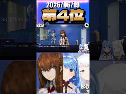 6/19 草コメント数ランキング第4位 #星街すいせい 0時間27分ごろ
