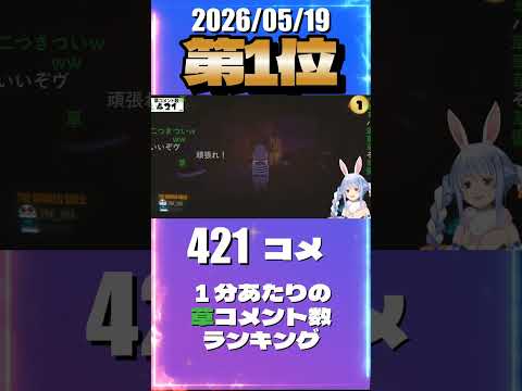 5/19 草コメント数ランキング第1位 #兎田ぺこら 3時間53分ごろ