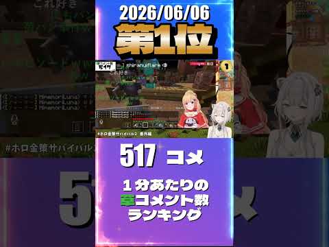6/6 草コメント数ランキング第1位 #獅白ぼたん 1時間1分ごろ