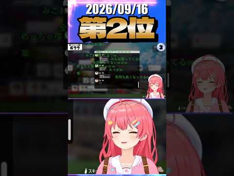 9/16 草コメント数ランキング第2位 #さくらみこ 4時間0分ごろ