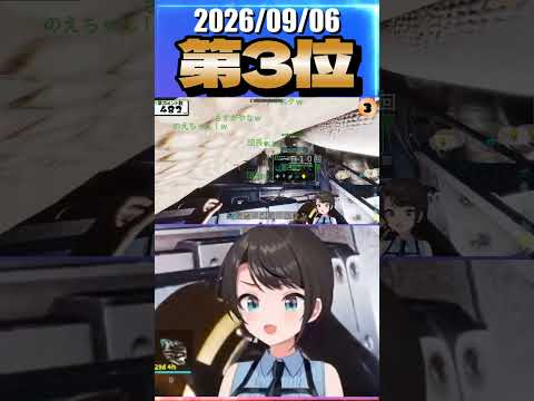 9/6 草コメント数ランキング第3位 #大空スバル 4時間55分ごろ