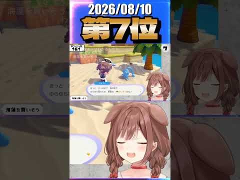 8/10 草コメント数ランキング第7位 #戌神ころね 0時間13分ごろ
