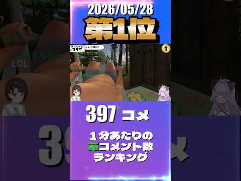 5/28 草コメント数ランキング第1位 #猫又おかゆ 0時間50分ごろ