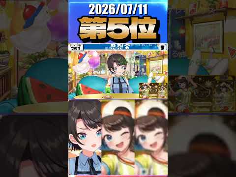 7/11 草コメント数ランキング第5位 #大空スバル 4時間6分ごろ