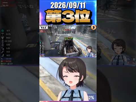 9/11 草コメント数ランキング第3位 #大空スバル 0時間23分ごろ