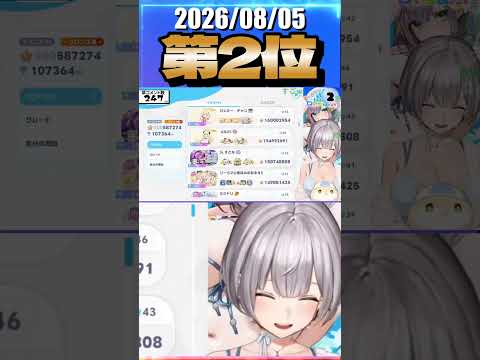 8/5 草コメント数ランキング第2位 #白銀ノエル 1時間36分ごろ