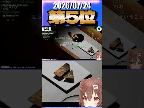 7/24 草コメント数ランキング第5位 #戌神ころね 0時間57分ごろ