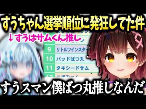 ロボ子すうちゃんがサンリオ大賞の順位にぷんぷん！してた話【ロボ子さん/ホロライブ切り抜き】