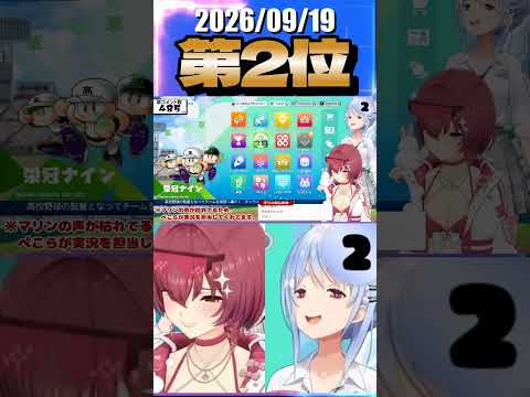 9/19 草コメント数ランキング第2位 #宝鐘マリン 0時間4分ごろ