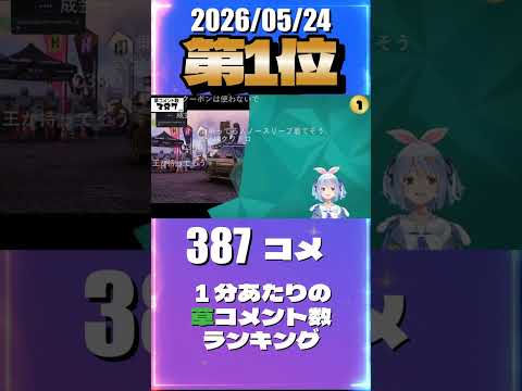 5/24 草コメント数ランキング第1位 #兎田ぺこら 1時間47分ごろ