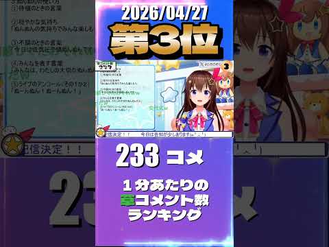 4/27 草コメント数ランキング第3位 #ときのそら 0時間14分ごろ