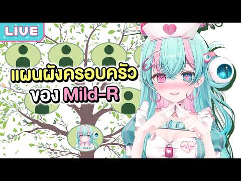 วาดแผนผังครอบครัวมายด์อาร์