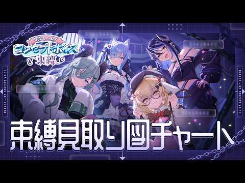 ななしいんく公式チャンネル