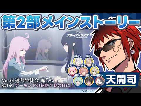 バーチャル債務者youtuber天開司