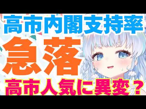 【時事】高市人気に異変!内閣支持率急落、何が原因?