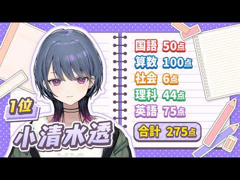 小清水 透 / Koshimizu Toru【にじさんじ】