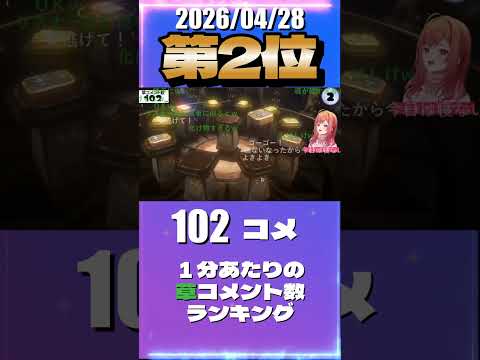 4/28 草コメント数ランキング第2位 #一条莉々華 0時間18分ごろ