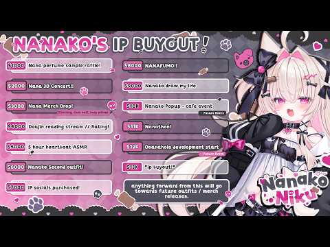 Nanako Niku Ch. 
