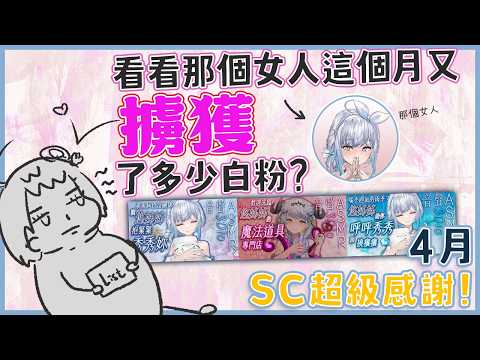 【#清算辣個女人】來看看這個月那女人又擄獲多少白粉?嗯?啊我不是很意外啦…#sc感謝回顧 | #悠白 #Ubye