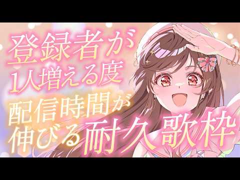 めぐちゃんねる