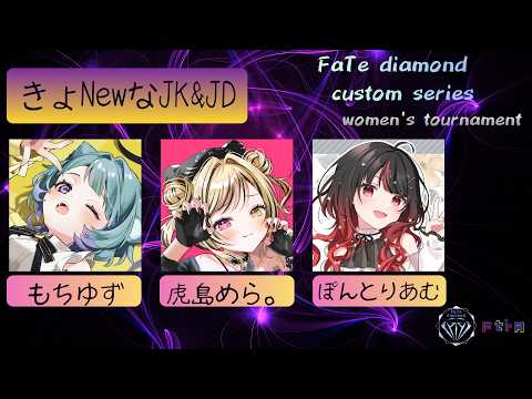 虎島めら。【ぷろのゔぁ】
