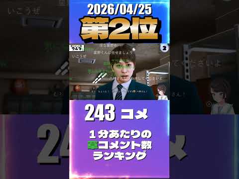 4/25 草コメント数ランキング第2位 #大空スバル 2時間12分ごろ