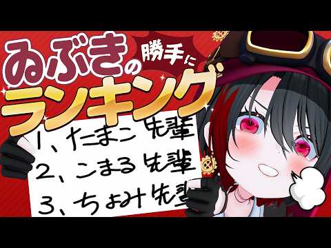 【偏見】ゐぶきの勝手に!?メンバーランキングクイズ