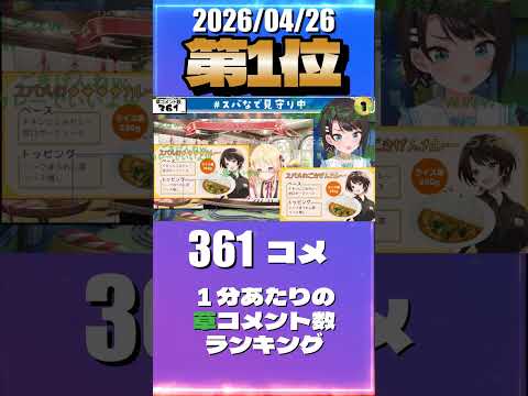 4/26 草コメント数ランキング第1位 #大空スバル 0時間24分ごろ