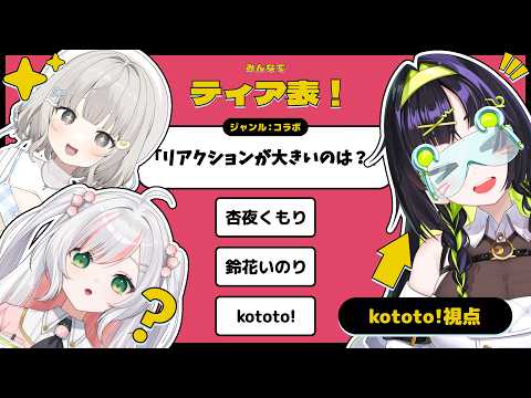 ⟬  みんなでティア表  ⟭最強ティア表つくりましょう ⁉️ ~くもり先輩・いのり先輩と一緒~  ⟬  #コトトイ ・  Re:AcT   ⟭